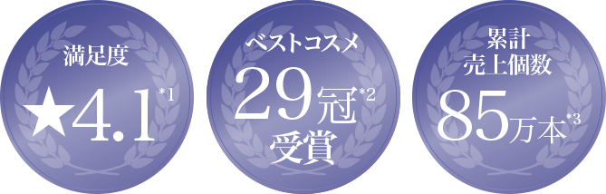満足度★4.1*1／ベストコスメ29冠*2 受賞／累計売上個数85万本*3