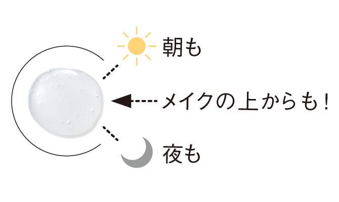 朝も メイクの上からも！ 夜も