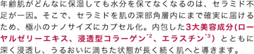 年齢肌がどんなに保湿しても水分を保てなくなるのは、セラミド不足が一因。そこで、セラミドを肌の深部角層内にまで確実に届けるため、極小のナノサイズにカプセル化。内包した3大美容成分(ローヤルゼリーエキス、浸透型コラーゲン*2、エラスチン*3）とともに深く浸透し、うるおいに満ちた状態が長く続く肌へと導きます。