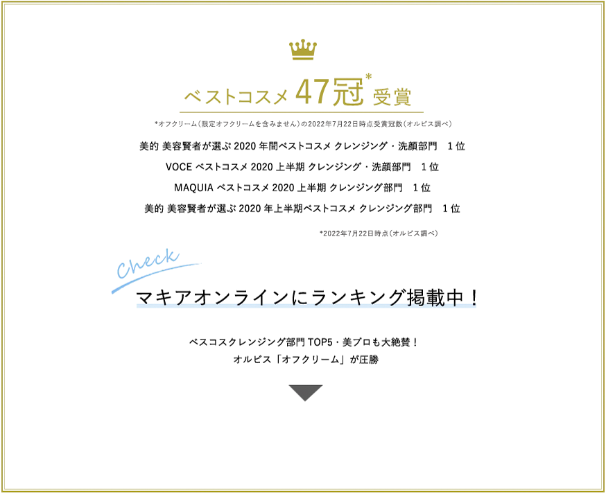 ベストコスメ 47冠 受賞* *オフクリーム（限定オフクリームを含みません）の2022年7月22日時点受賞冠数（オルビス調べ） 美的 美容賢者が選ぶ2020年間ベストコスメ クレンジング・洗顔部門 1位 VOCE ベストコスメ2020上半期 クレンジング・洗顔部門 1位 MAQUIA ベストコスメ2020上半期 クレンジング部門 1位 美的 美容賢者が選ぶ2020年上半期ベストコスメ クレンジング部門 1位 *2022年7月22日時点（オルビス調べ）