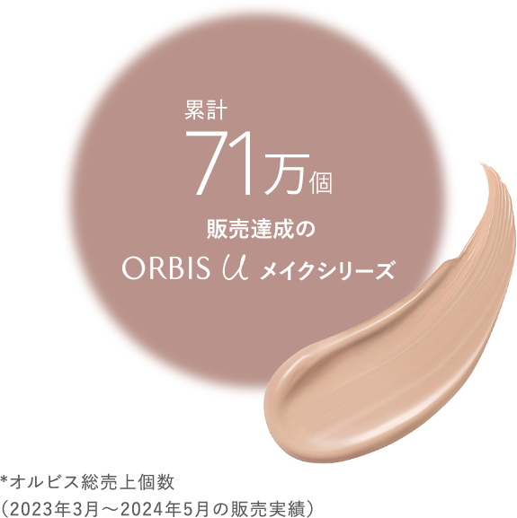 累計71万個 販売達成のorbis Uメイクシリーズ *オルビス総売上個数(2023年3月~2024年5月の販売実績)